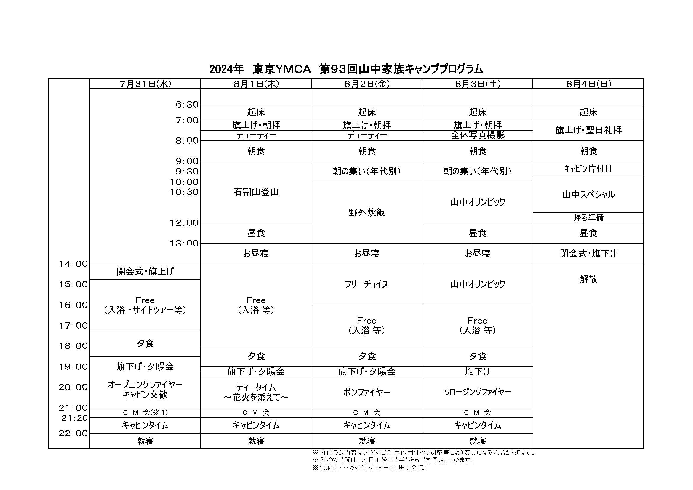 キャンププログラム