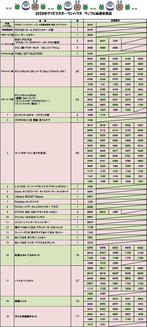 2024toyocho-raffle.jpg