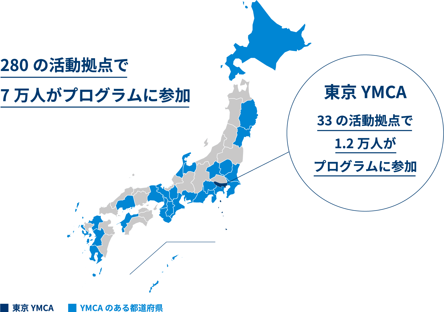 にほんのymca
