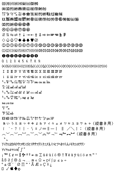 特殊文字