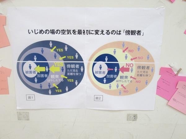 <2026年2月>ピンクシャツデー